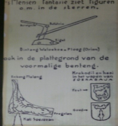 Lambang kota Surabaya tempo Dulu